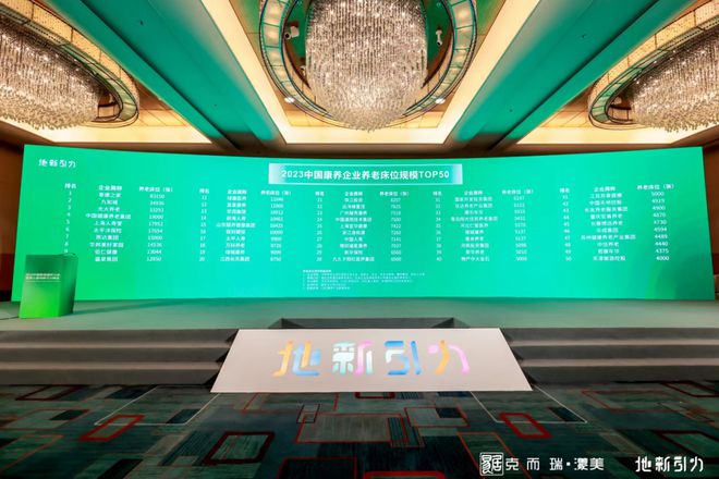 康养数智化,共建新生态