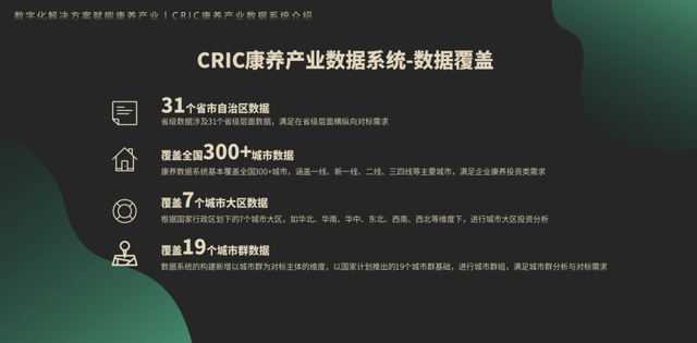 克而瑞:康养产业投资与数字化赋能