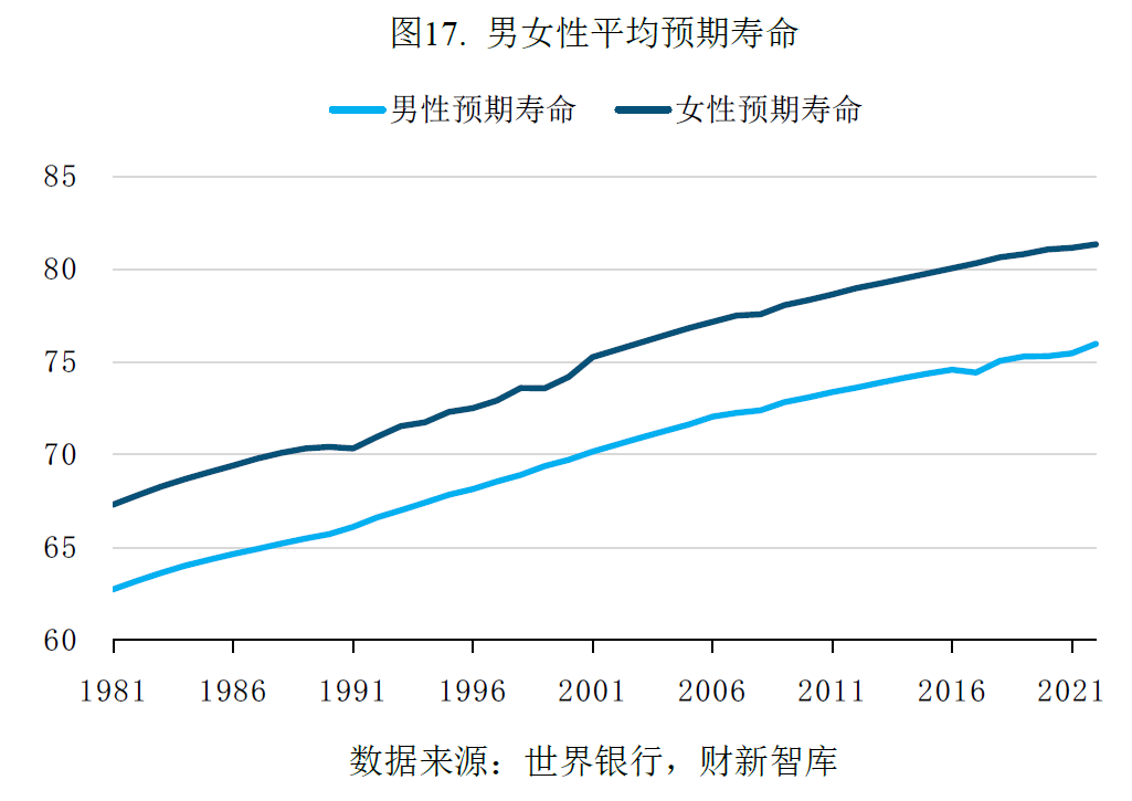 中国养老产业研究报告(2026)