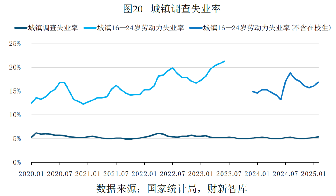 中国养老产业研究报告(2026)