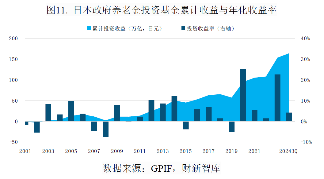 中国养老产业研究报告(2026)