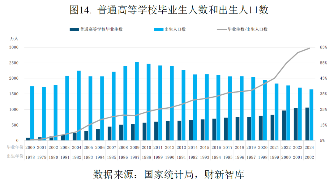 中国养老产业研究报告(2026)